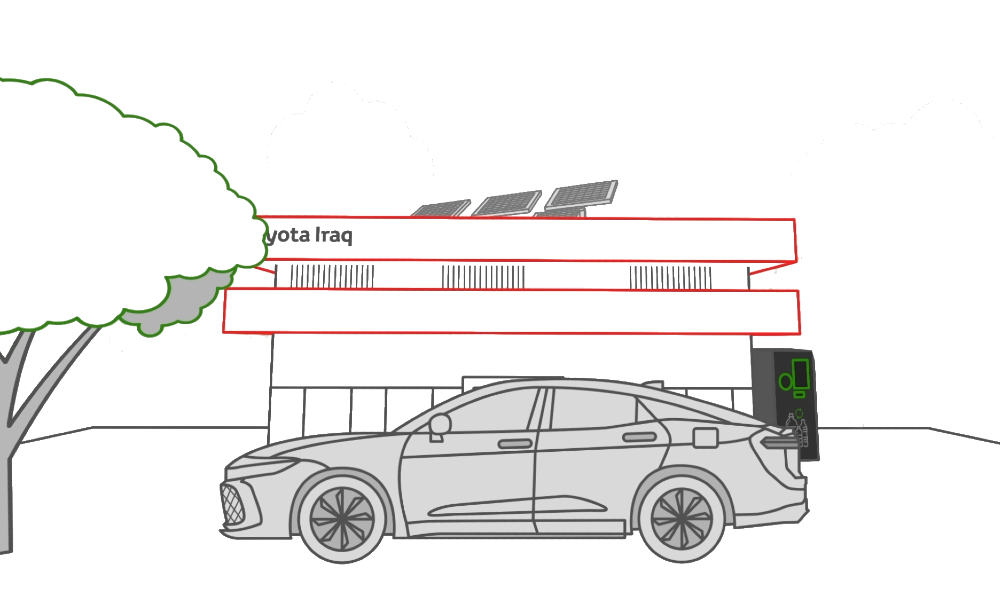بۆ ڕێگای تۆیۆتا