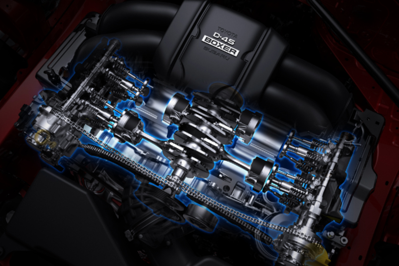 Horizontally Opposed 4-Cylinders Engine
